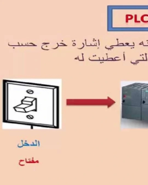 تحميل كتاب الدرس الأول فى plc pdf هيثم خيرى محمد