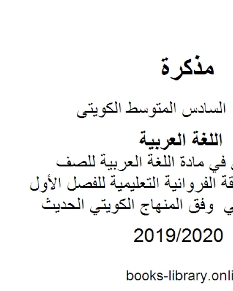 كتاب ملخص قواعد مهمة للنحو في مادة اللغة العربية للصف السادس في منطقة الفروانية التعليمية للفصل الأول من العام الدراسي وفق المنهاج الكويتي الحديث لـ المؤلف مجهول