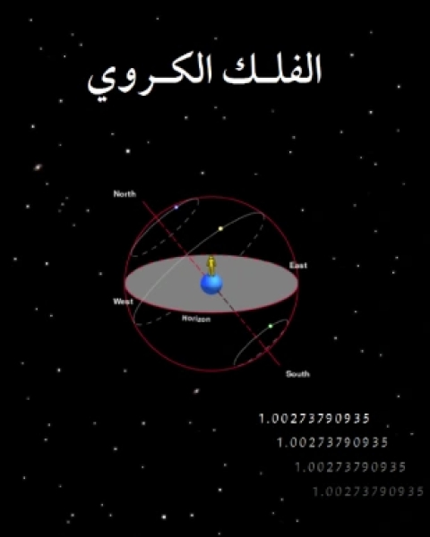 كتاب الفلك الكروي لـ أحمد محمد الأنصاري