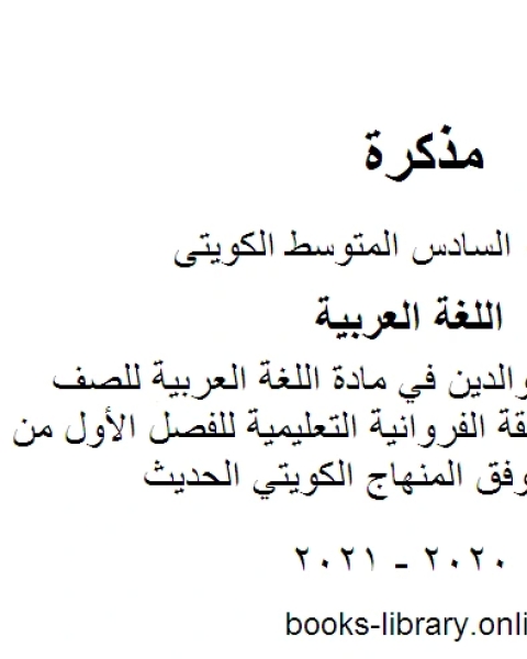 كتاب تقرير عن بر الوالدين في مادة اللغة العربية للصف السادس في منطقة الفروانية التعليمية للفصل الأول من العام الدراسي وفق المنهاج الكويتي الحديث لـ المؤلف مجهول