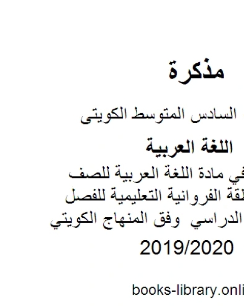 كتاب تقرير عن الأسرة في مادة اللغة العربية للصف السادس في منطقة الفروانية التعليمية للفصل الأول من العام الدراسي وفق المنهاج الكويتي الحديث لـ المؤلف مجهول