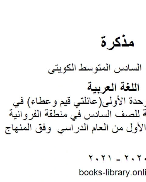 كتاب الثروة اللغوية للوحدة الأولى عائلتي قيم وعطاء في مادة اللغة العربية للصف السادس في منطقة الفروانية التعليمية للفصل الأول من العام الدراسي وفق المنهاج الكويتي الحديث لـ المؤلف مجهول