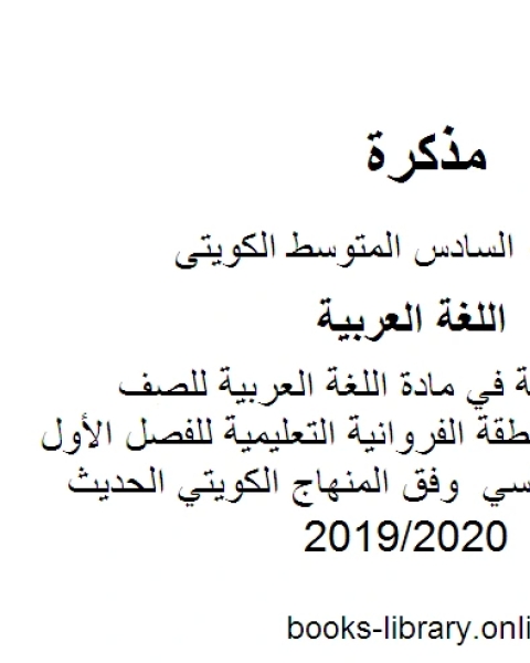 كتاب ترتيب الأنشطة في مادة اللغة العربية للصف السادس في منطقة الفروانية التعليمية للفصل الأول من العام الدراسي وفق المنهاج الكويتي الحديث لـ المؤلف مجهول